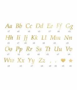Letter Stickers Goud -Griezels Glans Winkel letter stickers goud 2